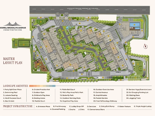 Godrej Brooklyn Avenue